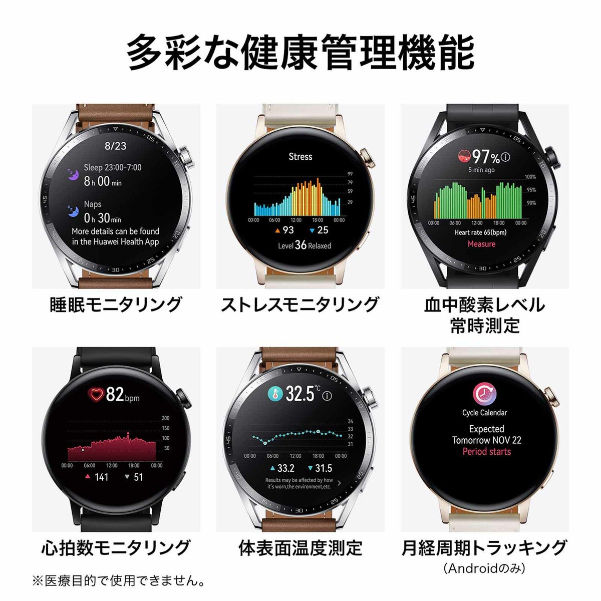 HUAWEI  Watch GT ファーウェイ ウォッチ GT 3  / MIL-B19-BK