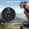 HUAWEI  Watch GT ファーウェイ ウォッチ GT 3  / MIL-B19-BK