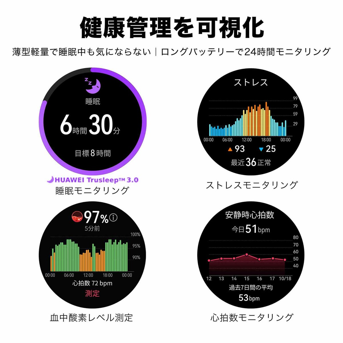 HUAWEI  Watch GT ファーウェイ ウォッチ GT 3 SE  / RUNEB29-BK