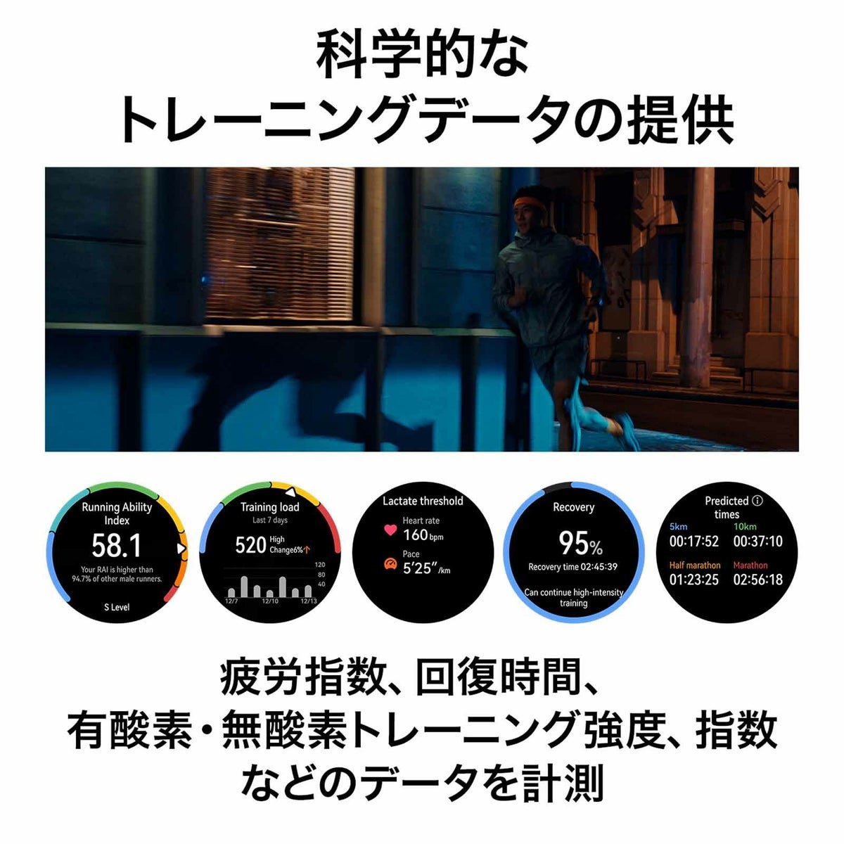 HUAWEI  Watch GT ファーウェイ ウォッチ GT ランナー / RUN-B19-GRY