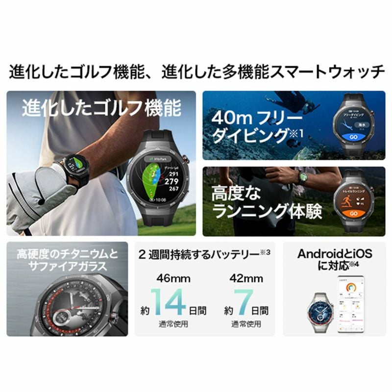 HUAWEI  WATCH GT5 PRO ファーウェイ ウォッチ GT5 プロ  / VLI-B29-BK