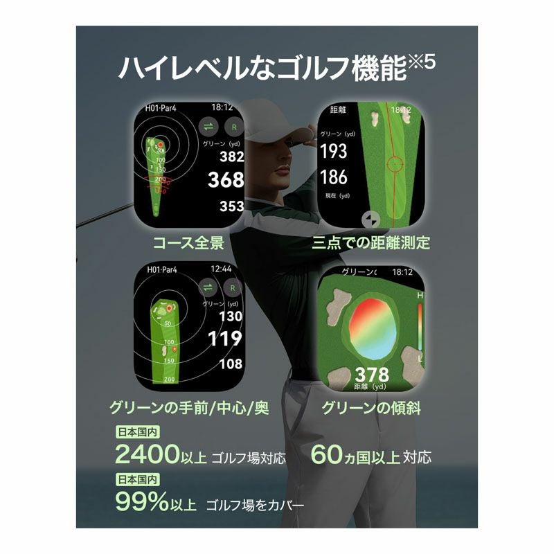 HUAWEI  WATCH FIT 4 Pro ファーウェイ ウォッチ FIT 4 プロ / SYA-B29-GRE