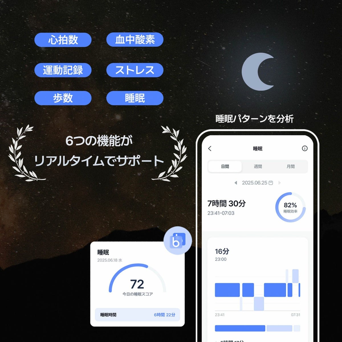 b.ring (サイズ7) ブリング スマートリング ステンレススチール ブラック / B073SBKRNG