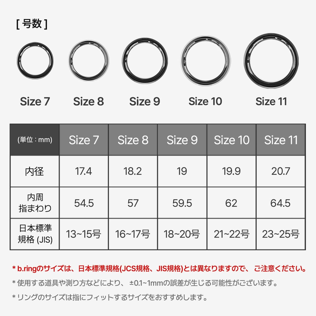 b.ring (サイズ11) ブリング スマートリング ステンレススチール ブラック / B113SBKRNG