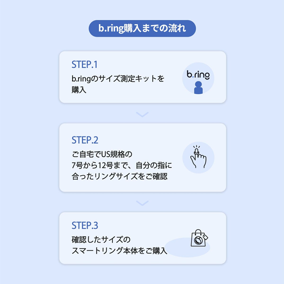 b.ring計測キット ブリング スマートリング サイズ計測キット / B03PBKKIT