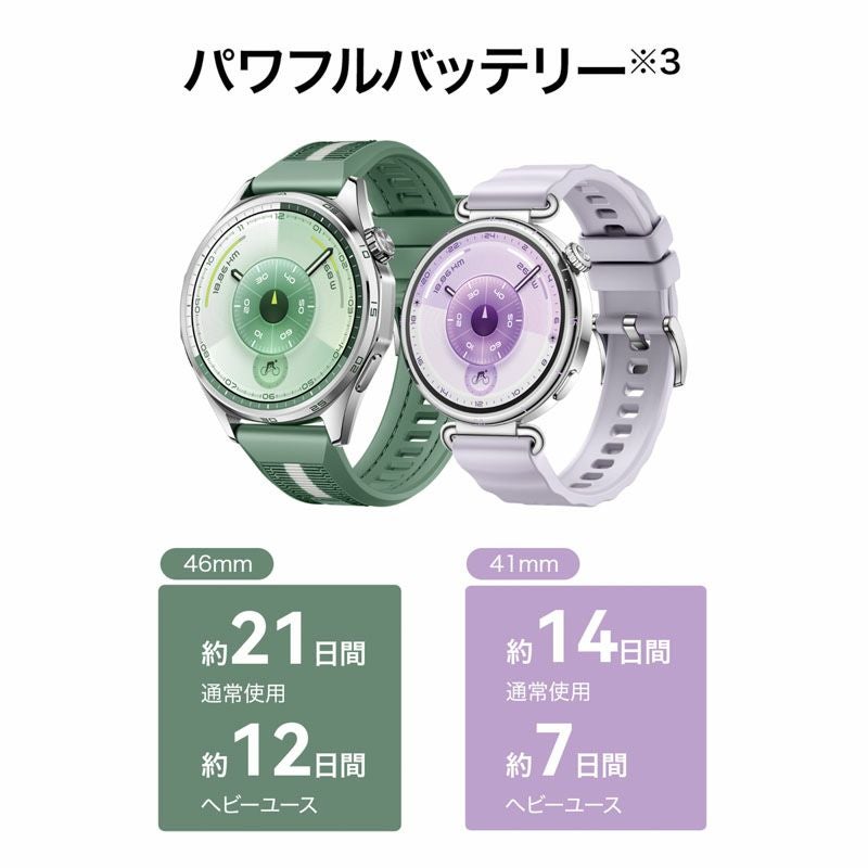 HUAWEI WATCH GT6 ファーウェイ ウォッチ GT6 / ATM-B19-BK