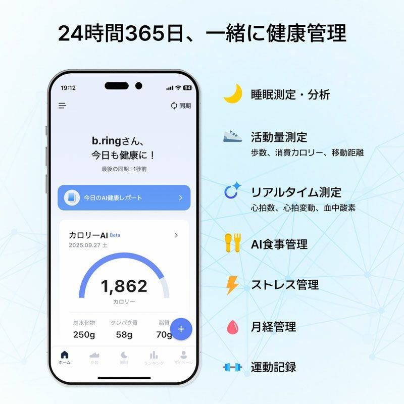 b.ring (サイズ7)ブリング スマートリング G2モデル ステンレススチール シルバー  / B075SSV2