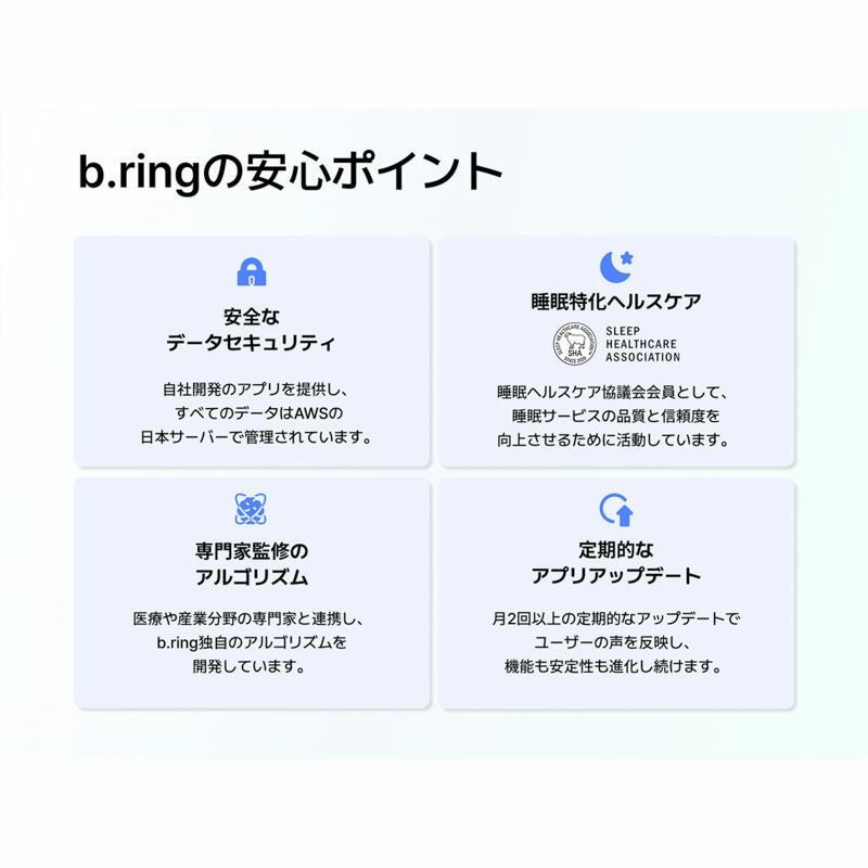 b.ring (サイズ8)ブリング スマートリング G2モデル チタン シルバー  / B085TNSV2