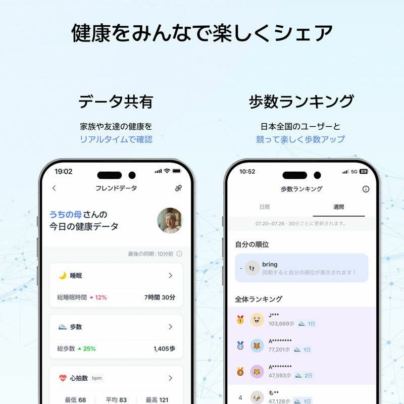 b.ring (サイズ11)ブリング スマートリング G2モデル チタン ブラック  / B115TNBK2