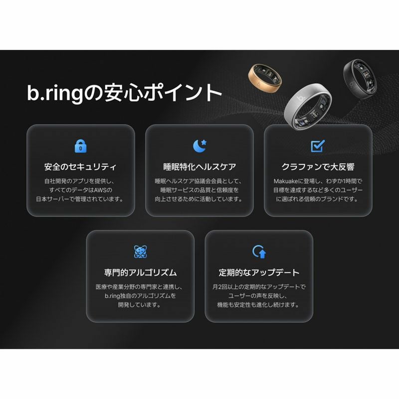 b.ring (サイズ10)ブリング スマートリング Proモデル チタン ローズゴールド  / BP105TNRG1